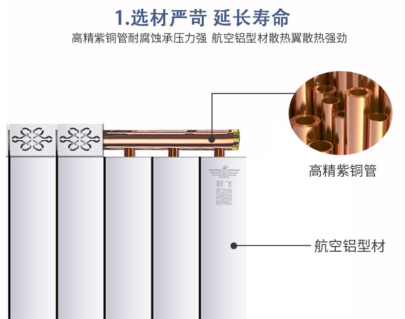 铜铝复合好色先生网站的内结构与采暖有怎样的关系呢？